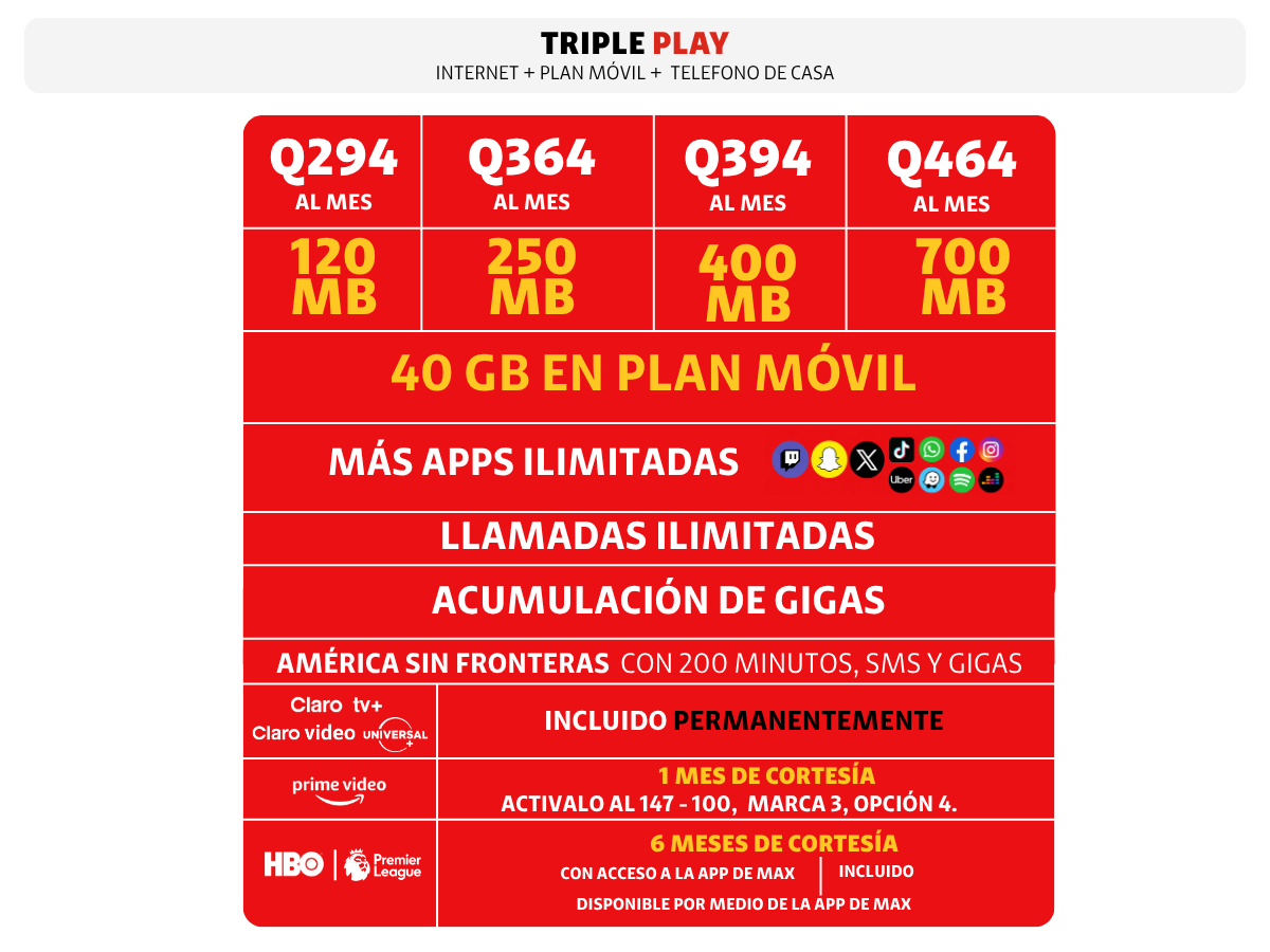 Imagen Planes Triple Play