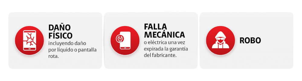 Reemplazamos o reponemos tu equipo en casos especiales